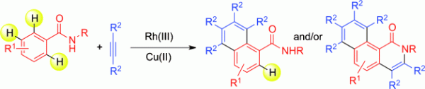 39. Chemoselective Synthesis of Naphthylamides and Isoquinolinones via Rhodium-Catalyzed Oxidative Dehydrogenative Annulation of Benzamides with Alkynes, Zhuangzhi Shi1, Conghui Tang1, and Ning Jiao*, Adv. Synth. Catal. 2012, 354, 2695