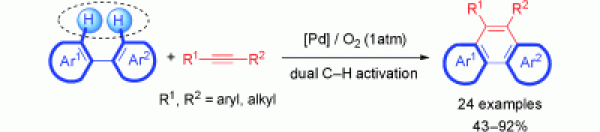 5. A Palladium-Catalyzed Oxidative Cycloaromatization of Biaryls with Alkynes Using Molecular Oxygen as the Oxidant, Zhuangzhi Shi and Ning Jiao, Angew. Chem. Int. Ed. 2009, 48, 7895 –7898, doi:10.1002/anie.200903975