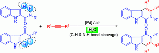 16. Synthesis of β- and γ-Carbolinones via Pd-Catalyzed Direct Dehydrogenative Annulation (DDA) of Indole-carboxamides with Alkynes Using Air as the Oxidant, Zhuangzhi Shi, Yuxin Cui* and Ning Jiao*, Org. Lett., 2010, 12 (13), pp 2908–2911