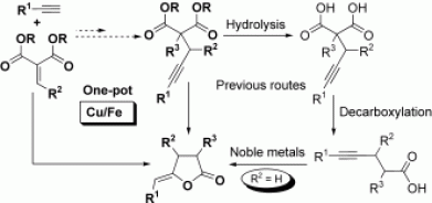 4. Copper/Iron-Cocatalyzed Highly Selective Tandem Reactions : Efficient Approaches to Z-g-Alkylidene Lactones, Si Li, Wei Jia and Ning Jiao, Adv. Synth. Catal. 2009, 351, 569 – 575, doi: 10.1002/adsc.200800695