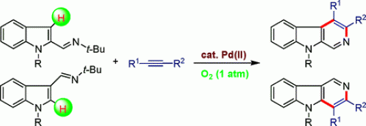 11. Pd(II)-Catalyzed Synthesis of Carbolines by Iminoannulation of Internal Alkynes via Direct C−H Bond Cleavage Using Dioxygen as Oxidant, Shengtao Ding and Ning Jiao*, Org. Lett., 2010, 12 (7), pp 1540–1543. DOI: 10.1021/ol100272s