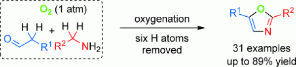 44. Synthesis of Oxazoles through Copper-Mediated Aerobic Oxidative Dehydrogenative Annulation and Oxygenation of Aldehydes and Amines, Zejun Xu, Chun Zhang, and Ning Jiao*, Angew. Chem. Int. Ed. 2012, 51, 11367