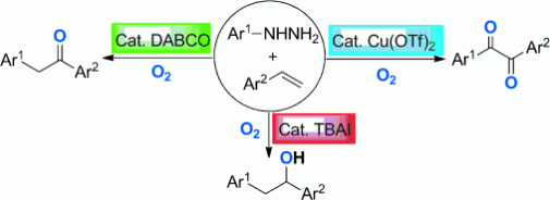 61. Catalyst-Controlled Highly Selective Coupling and Oxygenation of Olefins: A Direct Approach to Alcohols, Ketones, and Diketones, Yijin Su and Ning Jiao*,  Angew. Chem. Int. Ed. 2013, 52, 9808, DOI : 10.1002/anie.201303917