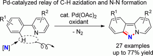 68. Pd-Catalyzed Tandem C–H Azidation and N–N Bond Formation of Arylpyridines: A Direct Approach to Pyrido[1,2-b]indazoles, Qing-Zhong Zheng and Ning Jiao*, Org. Lett., 2013, 15 (16), pp 4262–4265, DOI: 10.1021/ol402060q