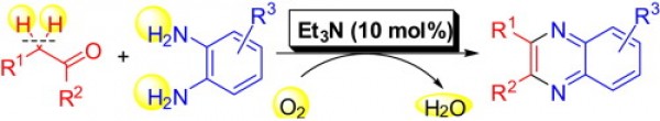 50. Et3N-catalyzed oxidative dehydrogenative coupling of a-unsubstituted aldehydes and ketones with aryl diamines leading to quinoxalines using molecular oxygen as oxidant, Chun Zhang and Ning Jiao*, Tetrahedron 68 (2012) 5258e5262