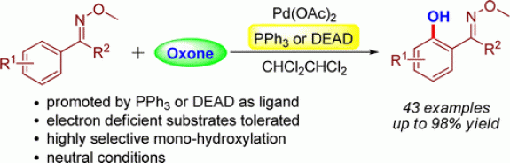 92. Ligand-Promoted Pd-Catalyzed Oxime Ether Directed C–H Hydroxylation of Arenes, Yu-Feng Liang, Xiaoyang Wang and Ning Jiao*, ACS Catal., 2015, 5 (10), pp 6148–6152, DOI: 10.1021/acscatal.5b01700