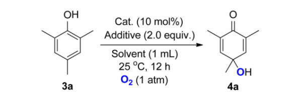 93. CsOH catalyzed aerobic oxidative synthesis of p-quinols from multi-alkyl phenols under mild conditions, Yu-Feng Liang, Kai Wu and Ning Jiao. China Chem. (2015) 58: 1334. DOI: 10.1007/s11426-015-5363-4